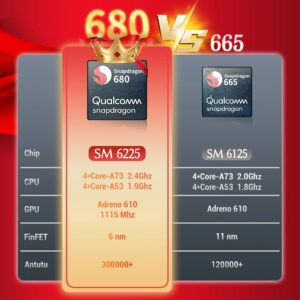 streetautomotivecustom.com